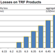 Image for article titled An obscure derivative is costing investors billions as China’s currency falls